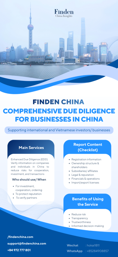 THE FDI WAVE IN VIETNAM: 7 REASONS CHINESE ENTERPRISES CANNOT NAVIGATE THE LEGAL LANDSCAPE WITHOUT FINDEN CHINA